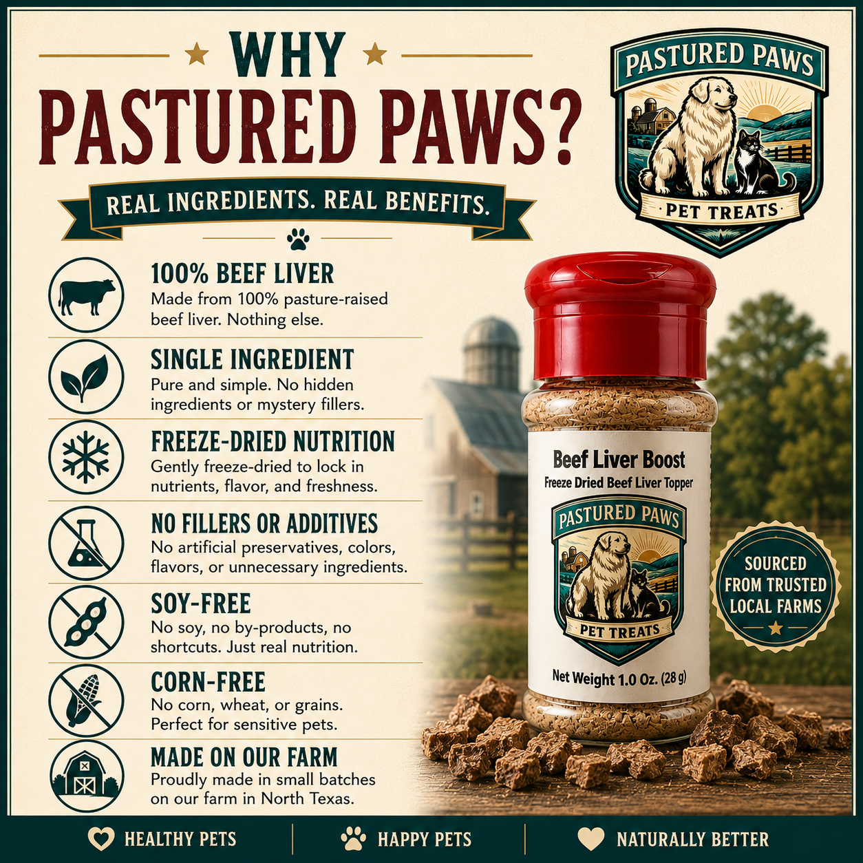 Freeze-Dried Beef Liver Topper for Dogs & Cats