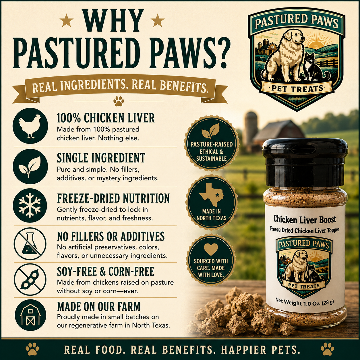 Freeze-Dried Chicken Liver Topper for Dogs & Cats