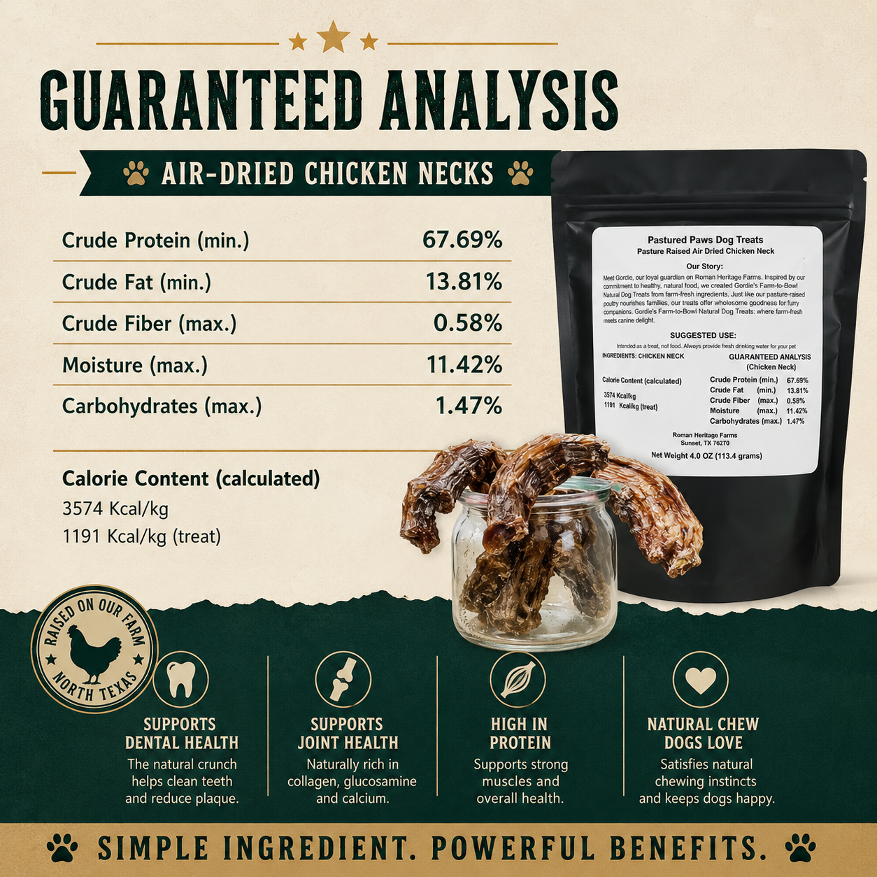 Air-Dried Chicken Necks for Dogs & Cats
