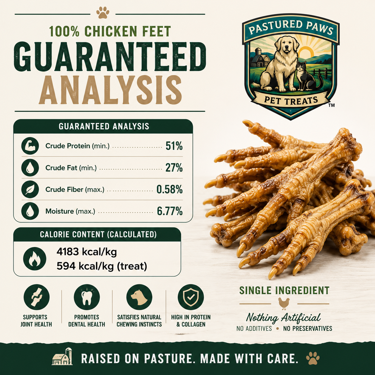 Air-Dried Chicken Feet for Dogs